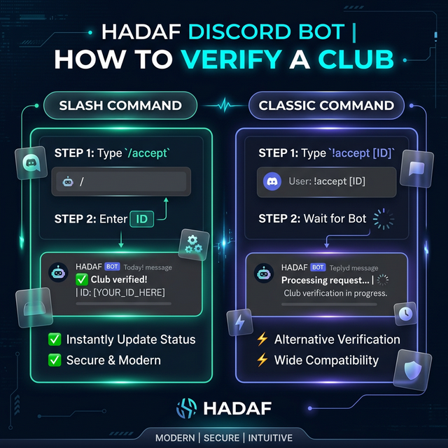 Activation Guide