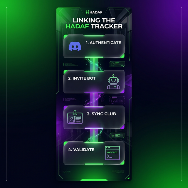 Workflow Guide